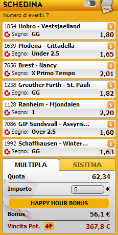 pronostici misti