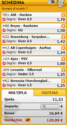 pronostici misti