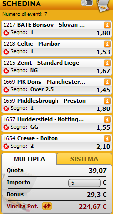 pronostici misti