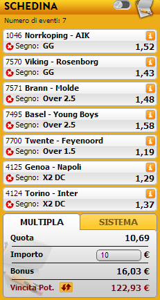 pronostici misti