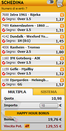 pronostici misti