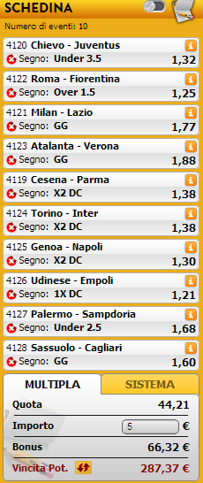 pronostici serie a pronostici serie a