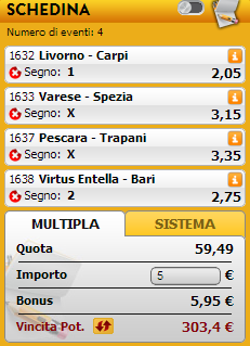 pronostici serie b