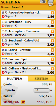 scommessa