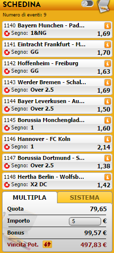 pronostici bundesliga