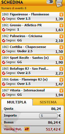pronostici campionato brasiliano