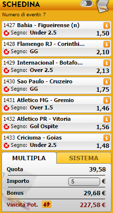 pronostici campionato brasiliano
