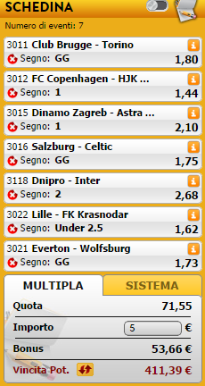 pronostici europa league