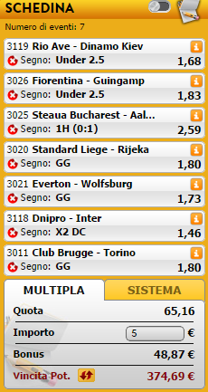 pronostici europa league