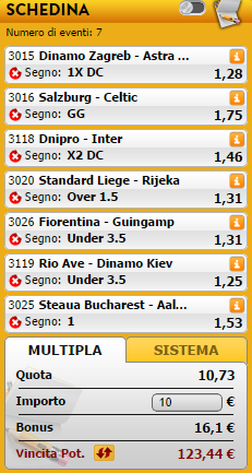 pronostici europa league