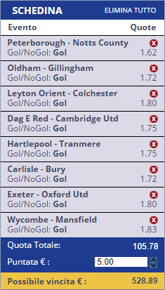 pronostici league one e two