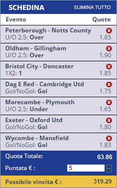 pronostici league one e two