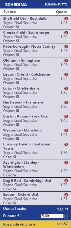 pronostici league one e two