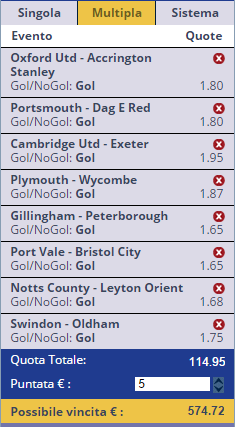pronostici league one e two