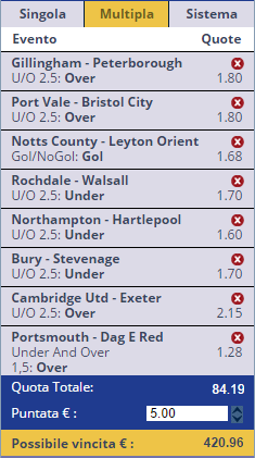 pronostici league one e two