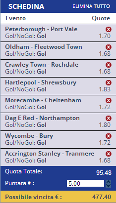 pronostici league one e two