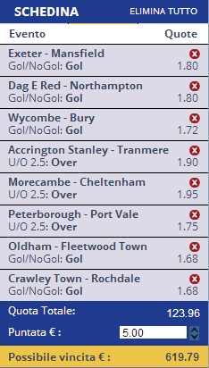 pronostici league one e two
