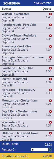 pronostici league one e two