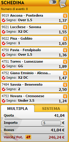 pronostici lega pro