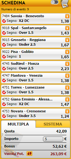 pronostici lega pro