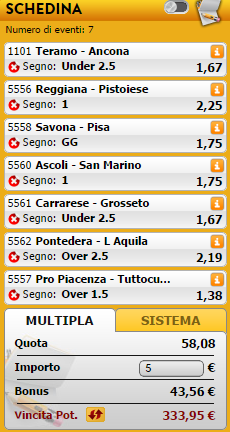 pronostici lega pro