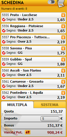 pronostici lega pro