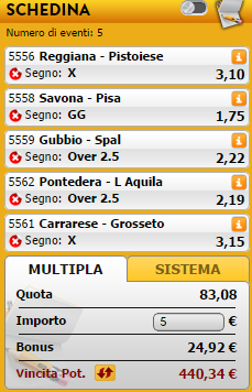 pronostici lega pro