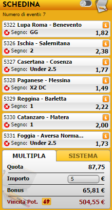 pronostici lega pro