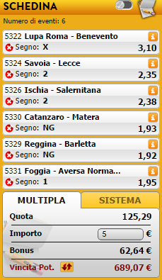 pronostici lega pro