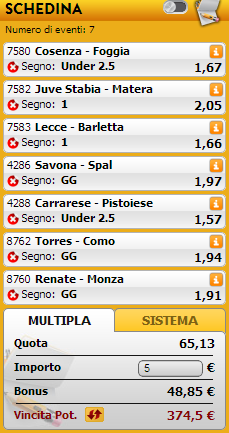 pronostici lega pro