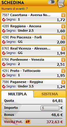 pronostici lega pro