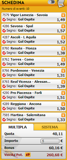 pronostici lega pro