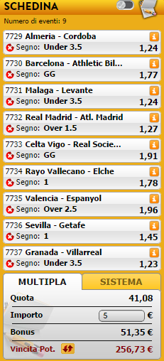 pronostici liga