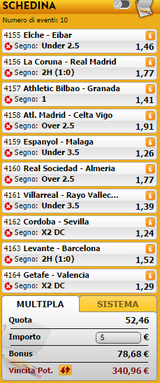 pronostici liga