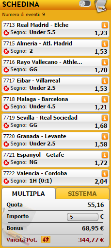 pronostici liga