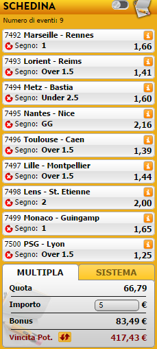 pronostici ligue 1