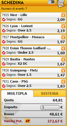 pronostici ligue 1