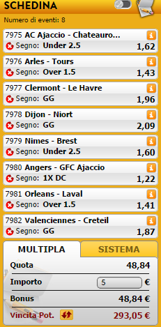 pronostici ligue 2