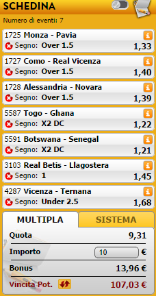 pronostici misti