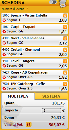 pronostici misti