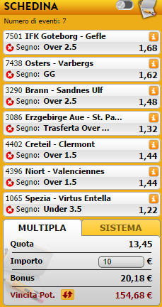 pronostici misti