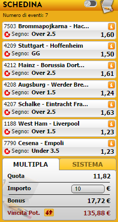 pronostici misti