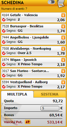 pronostici misti