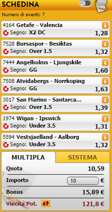 pronostici misti