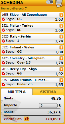 pronostici misti