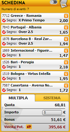 pronostici misti