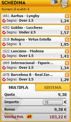 pronostici misti