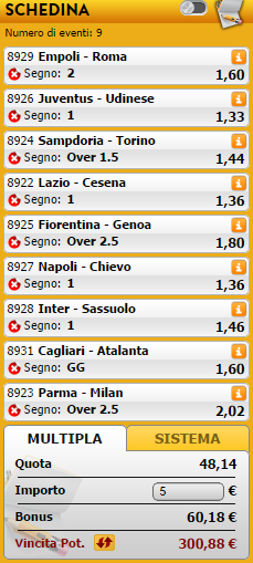 pronostici serie a