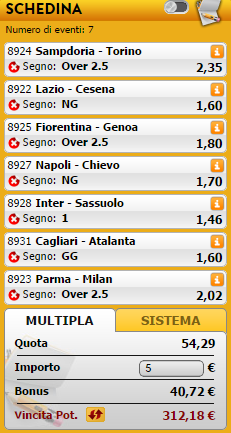 pronostici serie a