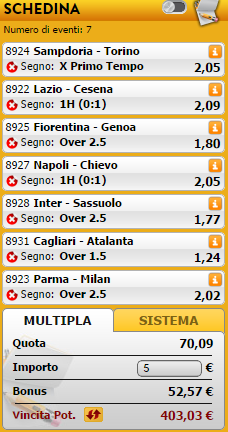 pronostici serie a